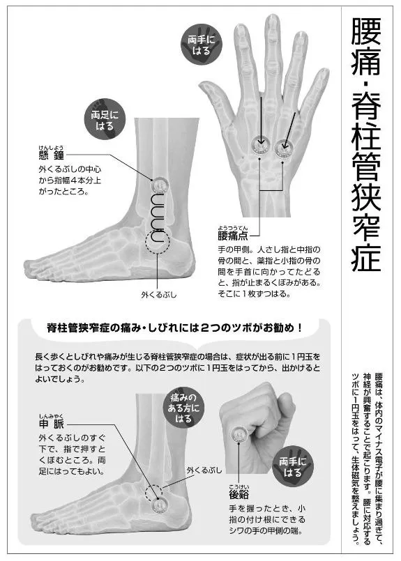 雪掻きで腰が痛くなる原因＆セルフケア｜札幌市北区麻生レイキヒーリング整体